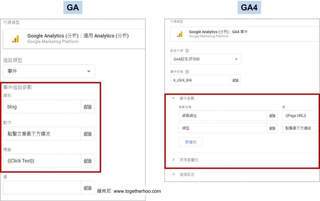 GA4-什麼是GA4-GA4和GA事件維度比較